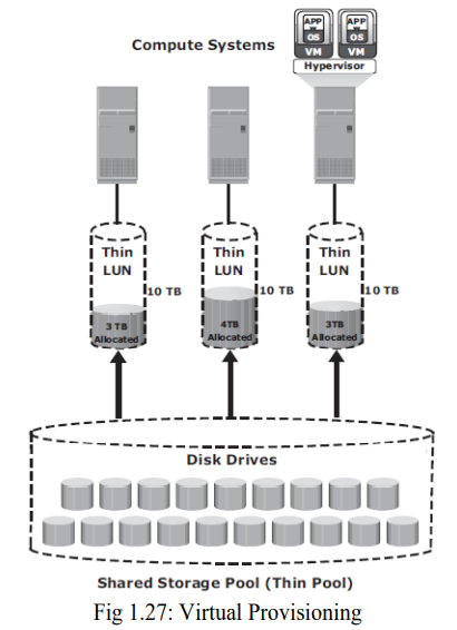 Answer Image